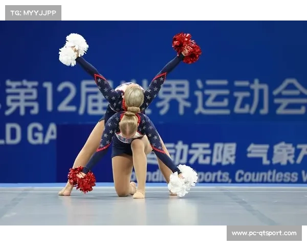 世界啦啦操锦标赛美国举行,团队协作成关键