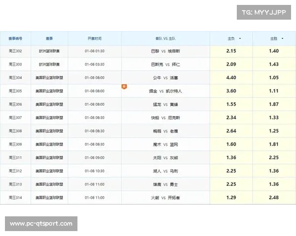 十人切尔西1-2客负富勒姆，遭遇联赛五轮不胜